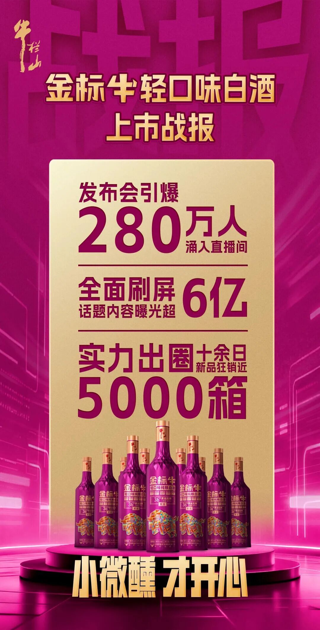 6亿曝光、5000箱热销！金标牛“轻口味”何以征服年轻市场？