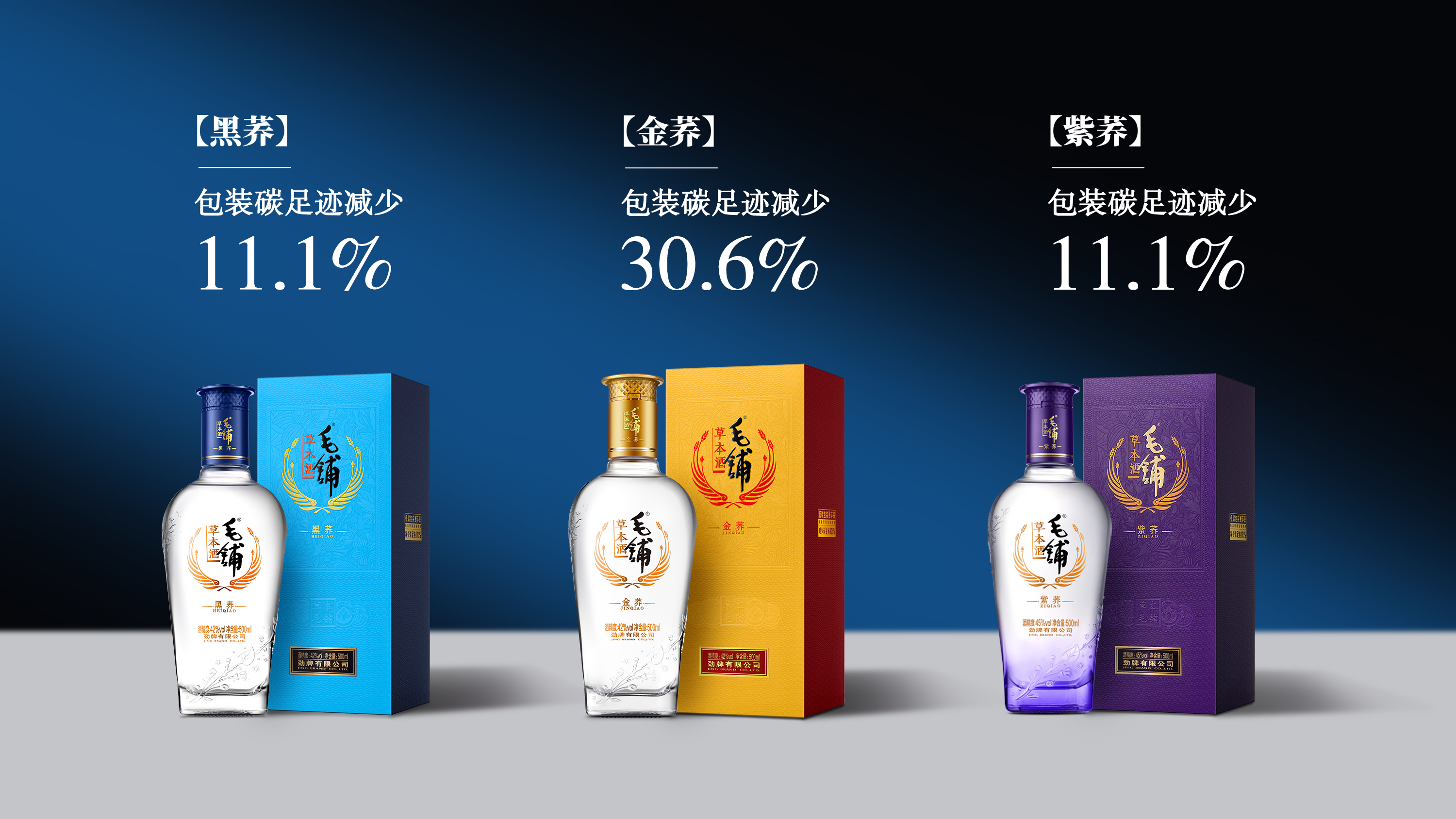 聚焦劲牌全链条减碳： 从一瓶酒的绿色变革走出产业与生态共生之路